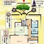 電柱 風水|玄関前に大木や電柱がある家 – IFA 国際･風水協会